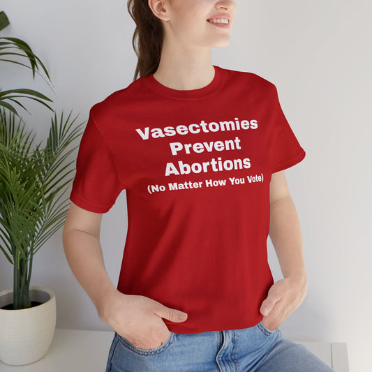 Vascetomies Prevent Abortions (No Matter How You Vote)